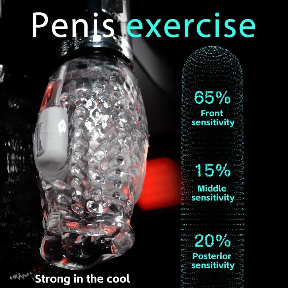 10 Mode Thrusting & Rotating Masturbator For Men Waterproof