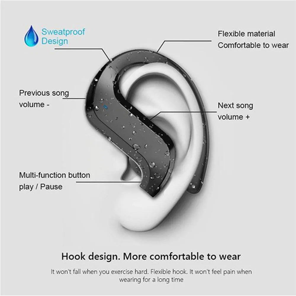 Vibe Geeks Wireless Bluetooth Hanging Ear Hooks for iOS