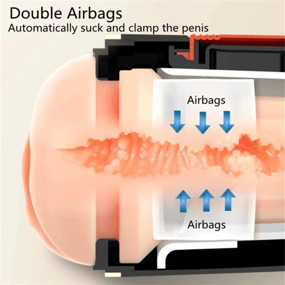 Male Vacuum Suction Masturbation Cup Realistic Vagina