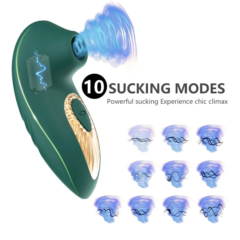 Mode Clit Sucker Vibrator for Women - Nipple Stimulator