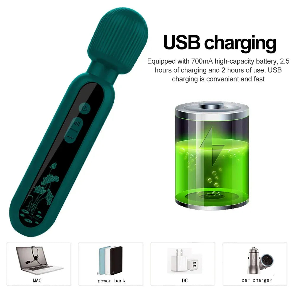 Powerful Silicone Clit Stimulator USB Rechargeable